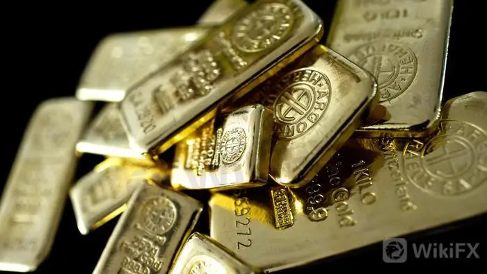黄金:国际局势为避险情绪续命,技术形态暗示金价光明