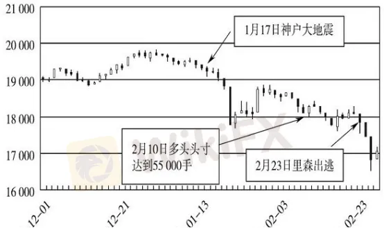 <b>被綁架的巴林管理層</b> image.png