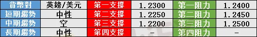 2.3.png 2.3.png