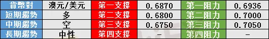 2.7.png 2.7.png