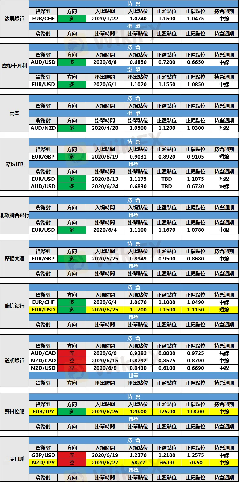 微信图片_20200629135328.png 微信图片_20200629135328.png