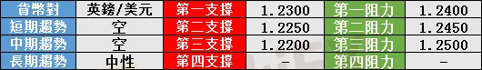 2.3.png 2.3.png