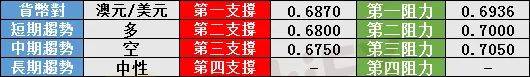2.7.png 2.7.png