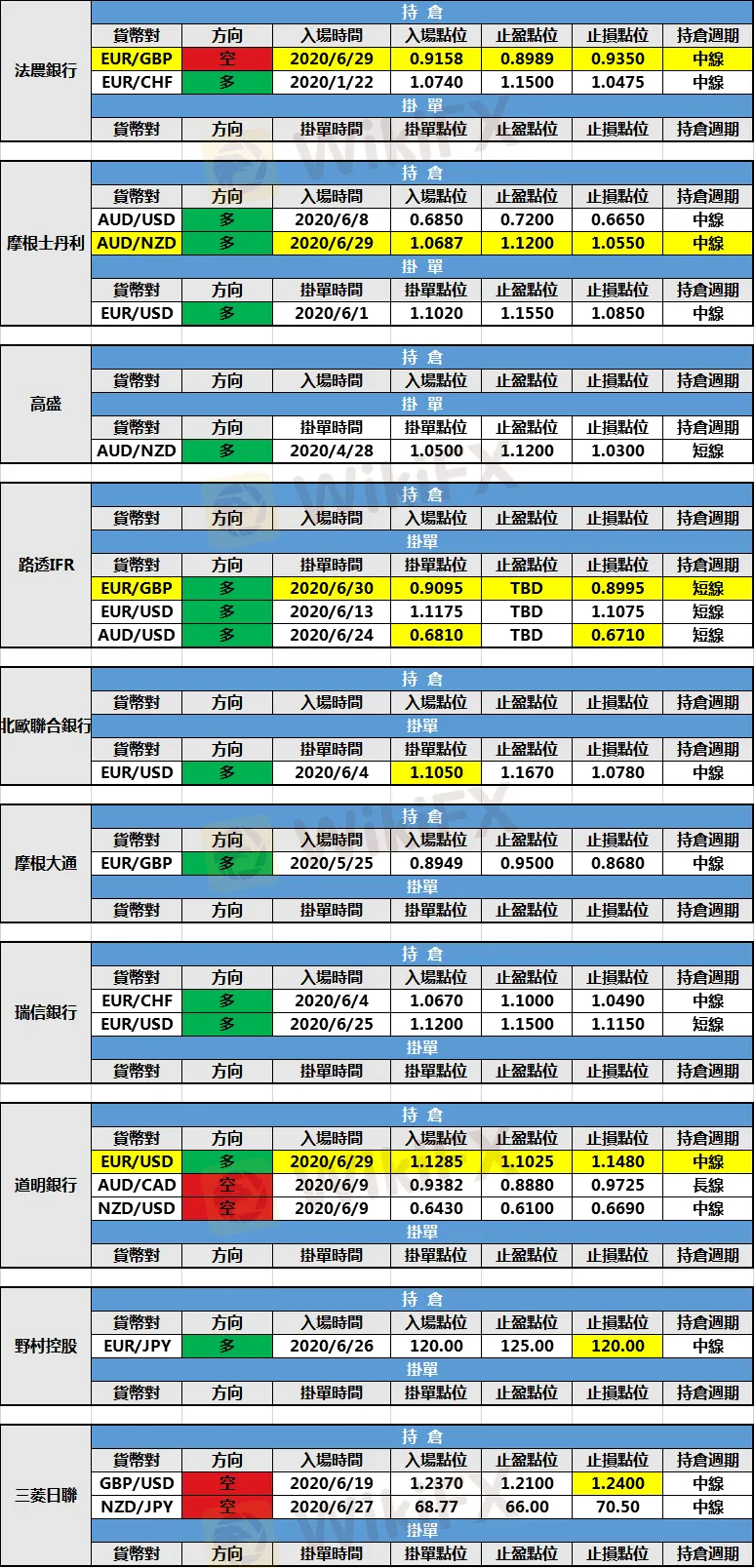 微信图片_20200630135426.png 微信图片_20200630135426.png