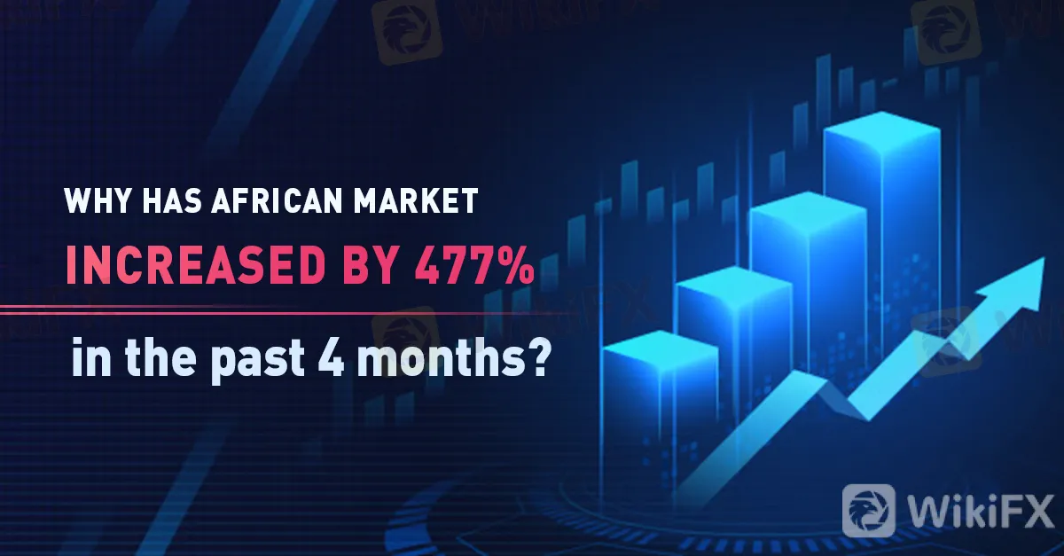Why has African market increased by 477% in the past 4 months? - WikiFX