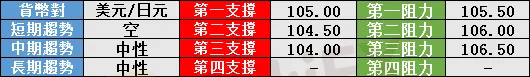 2.5.png 2.5.png