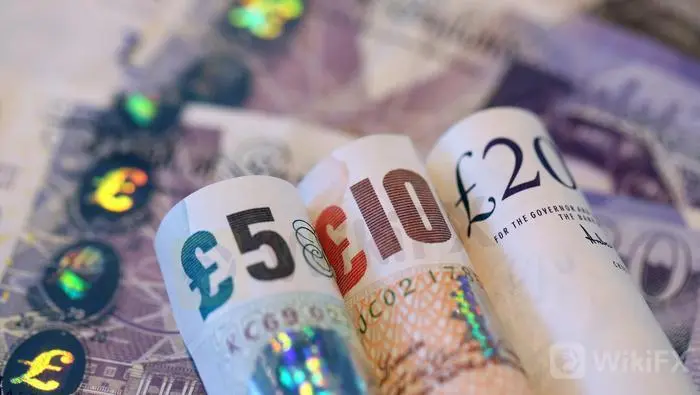 美元價格走勢疲軟、COVID-19病例激增,英鎊/美元上漲空間有多大?