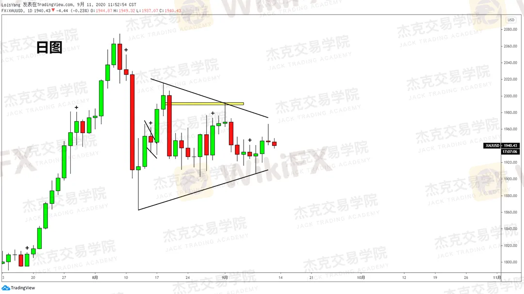 黄金1.png 黄金1.png