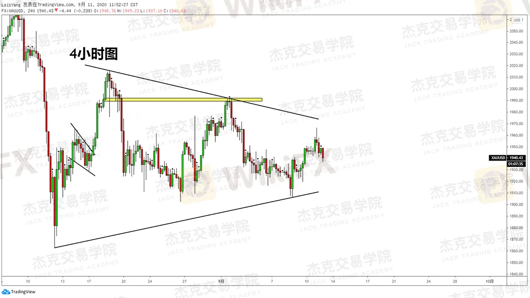 黄金2.png 黄金2.png