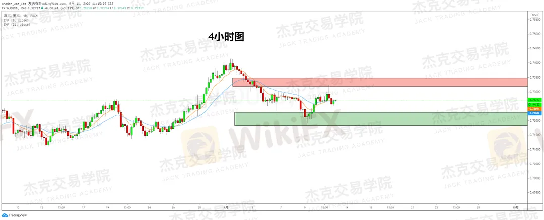 澳美2.png 澳美2.png