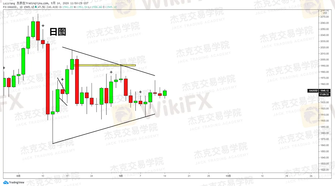 黄金1.png 黄金1.png