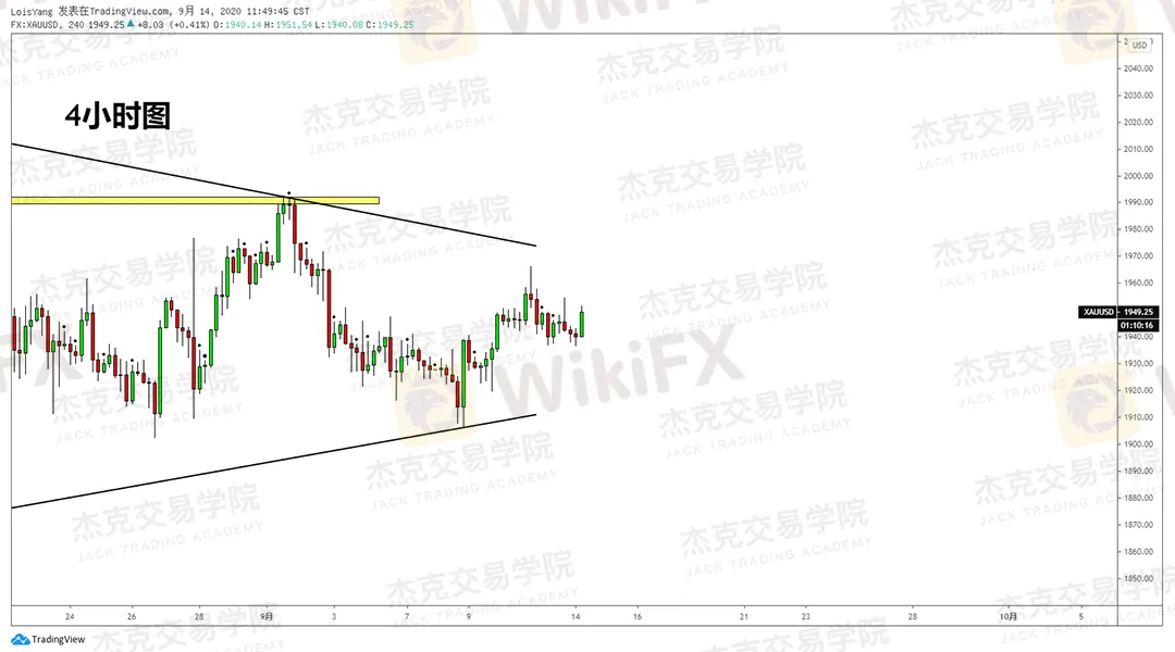 黄金2.png 黄金2.png