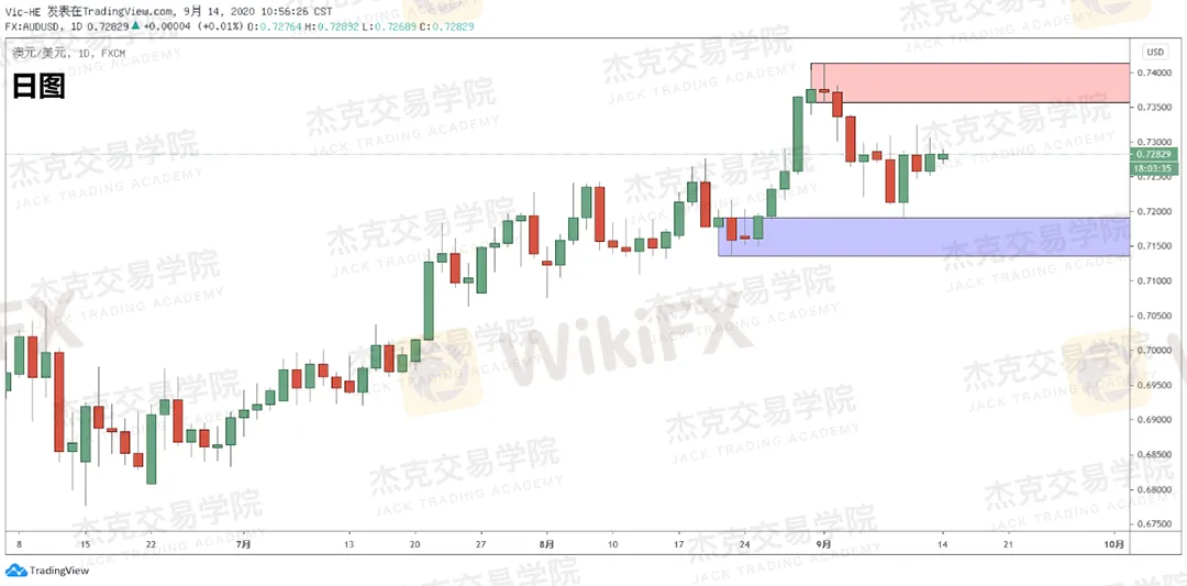 澳美1.png 澳美1.png
