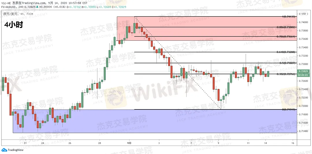 澳美2.png 澳美2.png