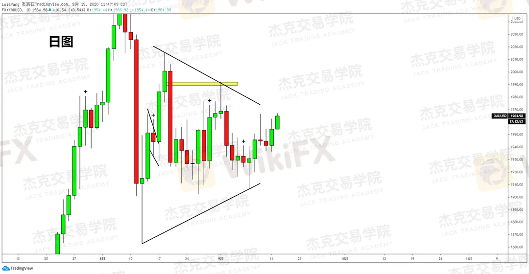 黄金1.png 黄金1.png