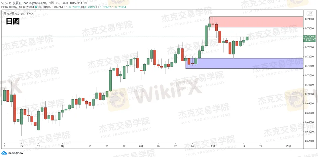 澳美1.png 澳美1.png