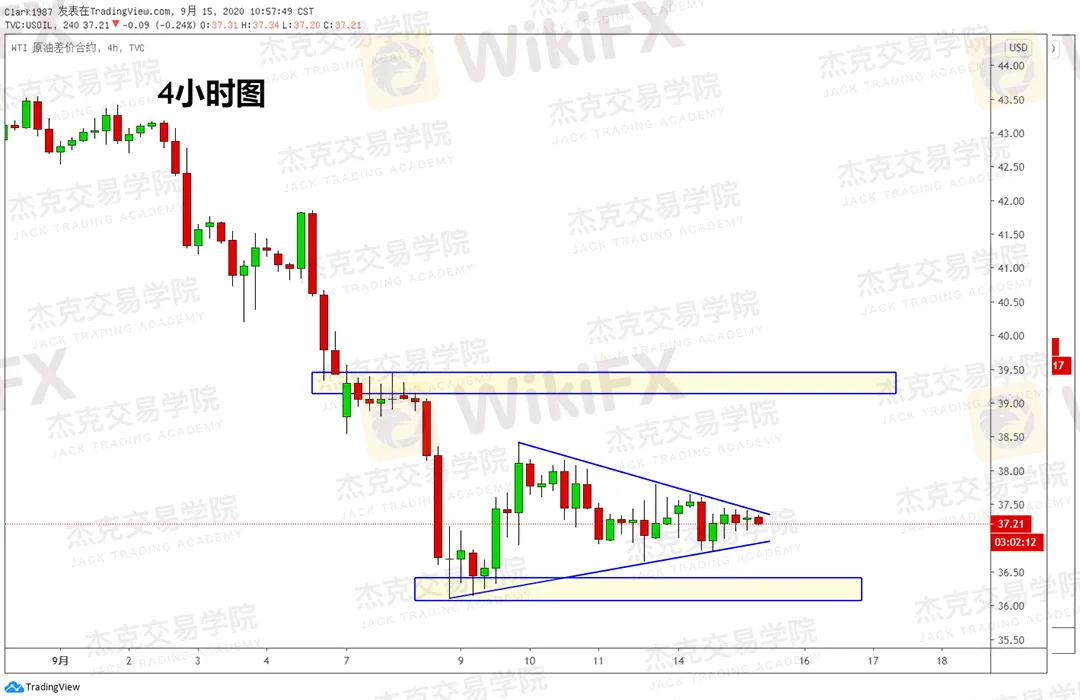原油2.png 原油2.png