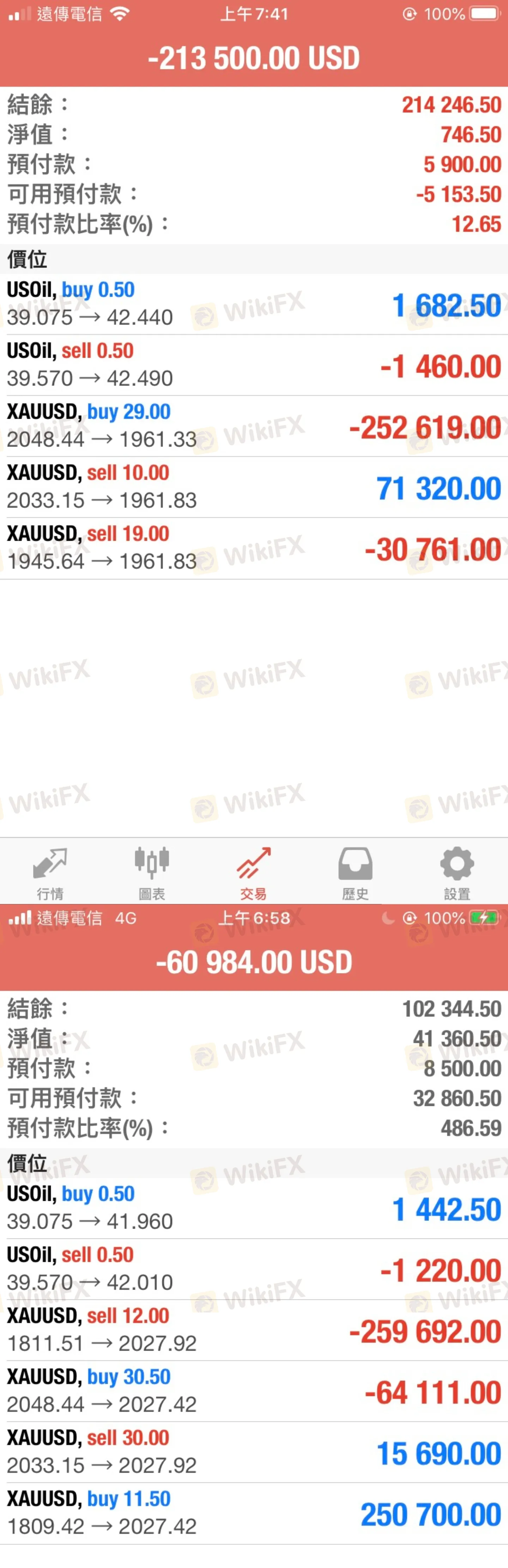 交易帳戶1.jpg 交易帳戶1.jpg