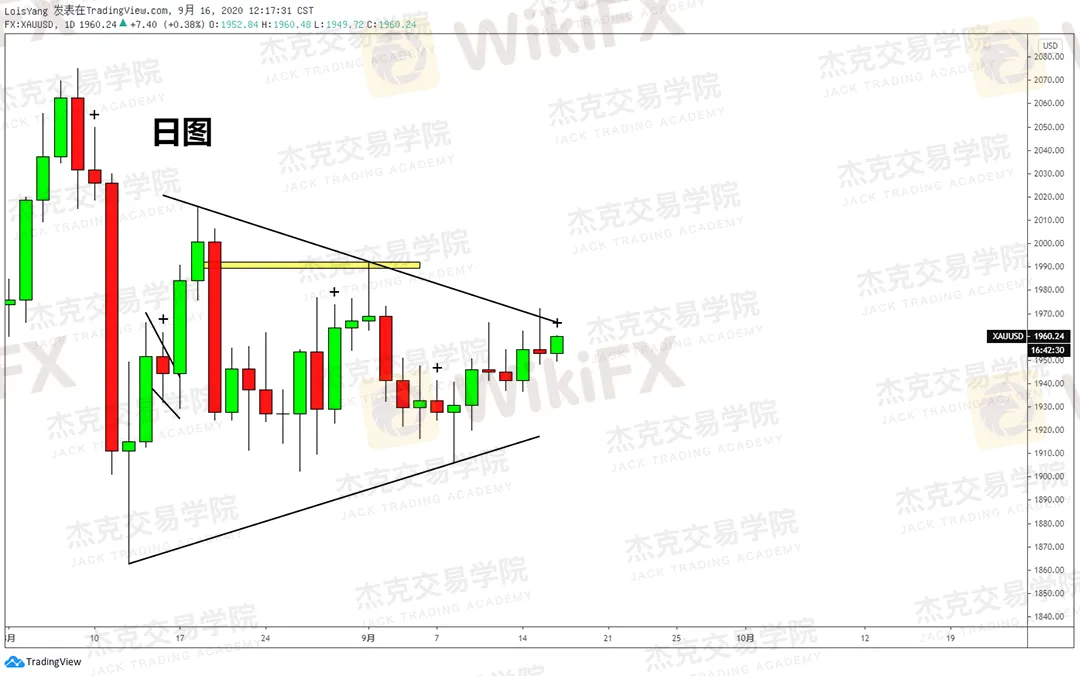黄金1.png 黄金1.png