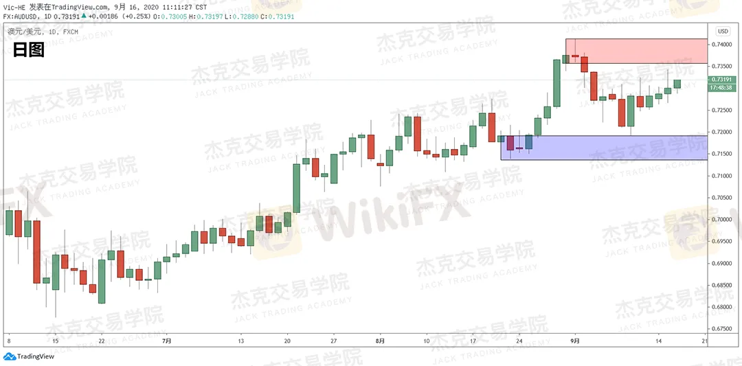 澳美1.png 澳美1.png