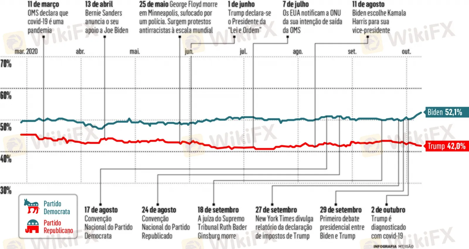 sondagens-1600x851.jpg sondagens-1600x851.jpg
