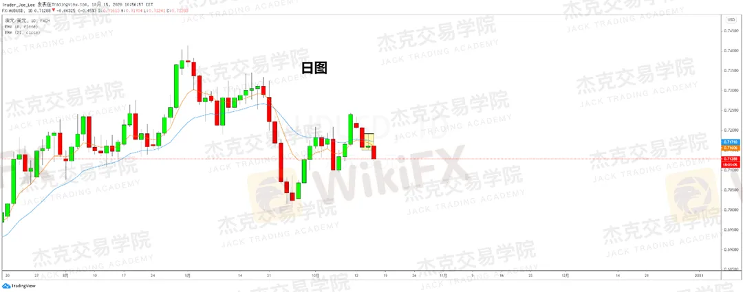澳美1.png 澳美1.png