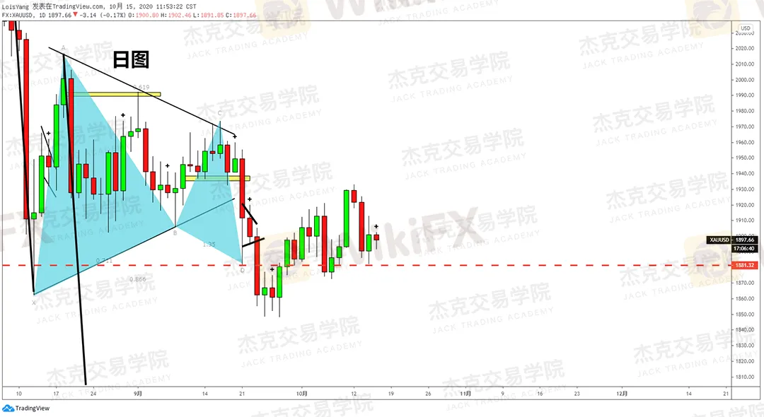 黄金1.png 黄金1.png