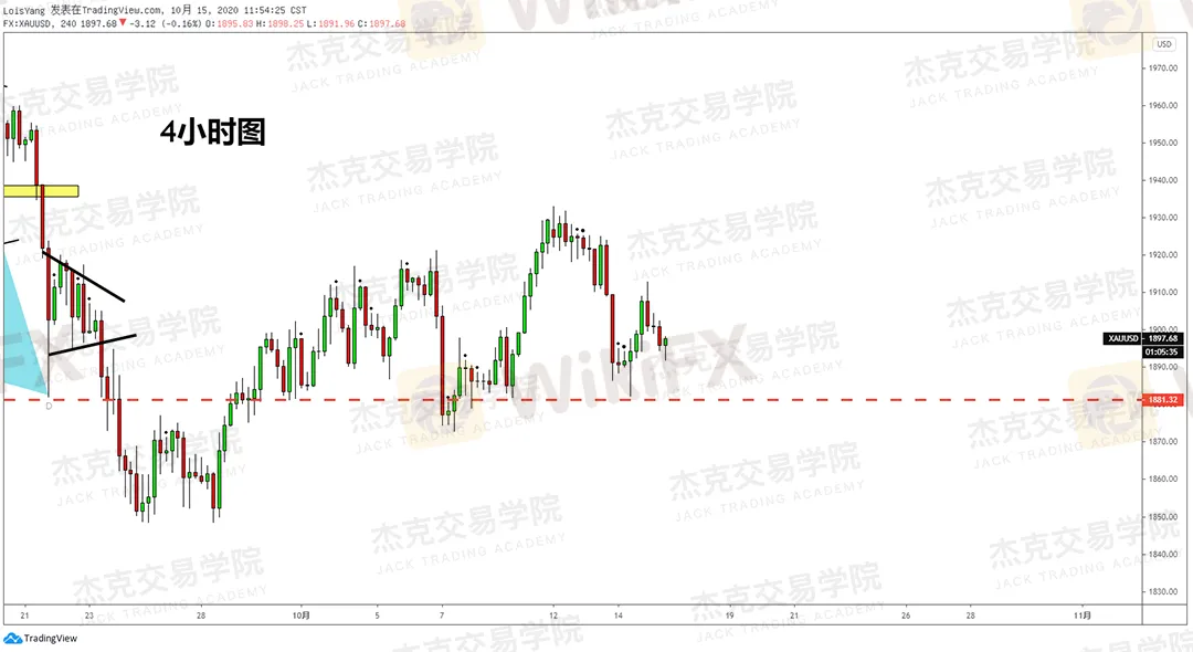 黄金2.png 黄金2.png