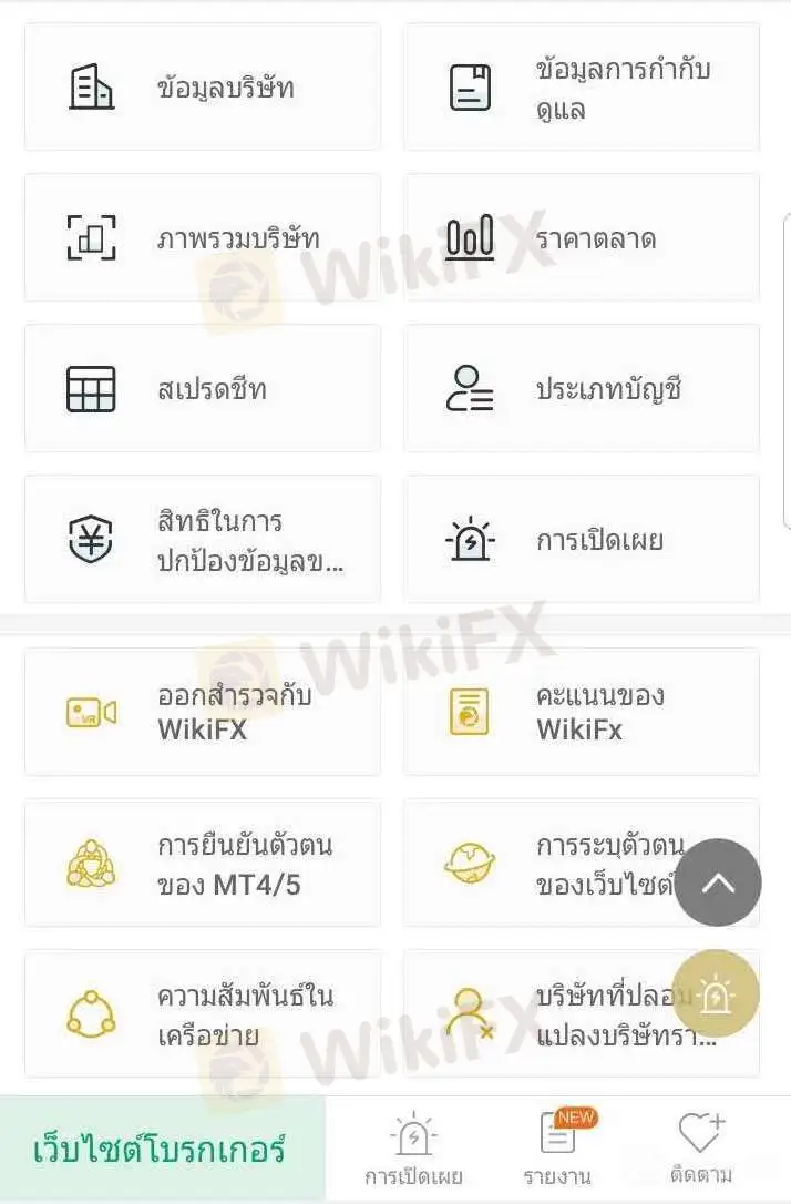 วิธี แก้ ไม้ forex