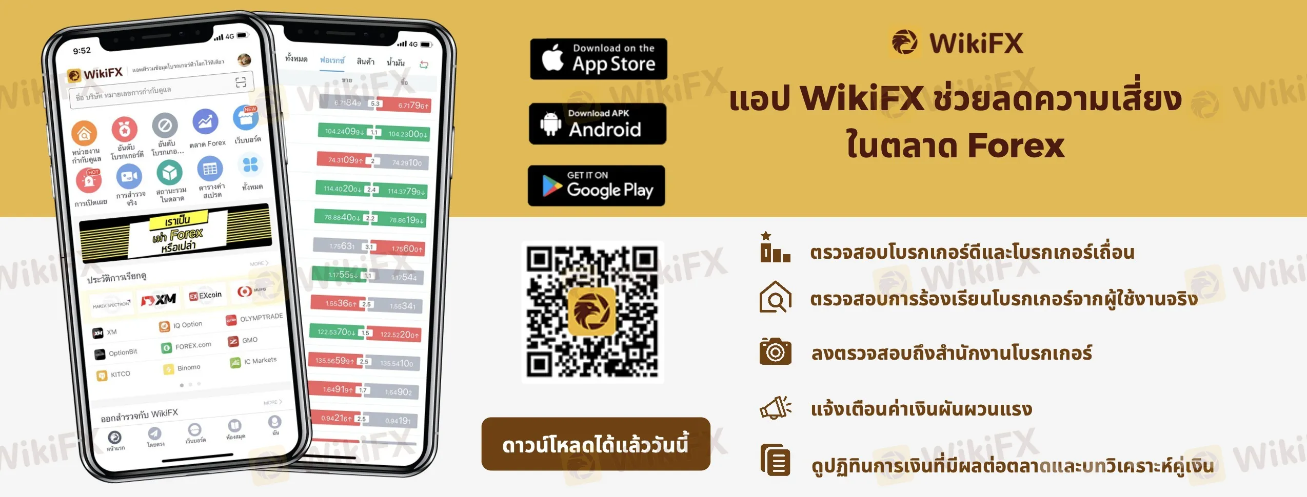 วิธีแก้พอร์ต forex ติดลบ