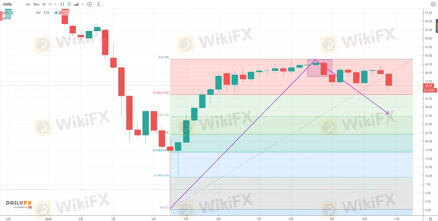 cmarkets-201030084511-1_副本.png cmarkets-201030084511-1_副本.png
