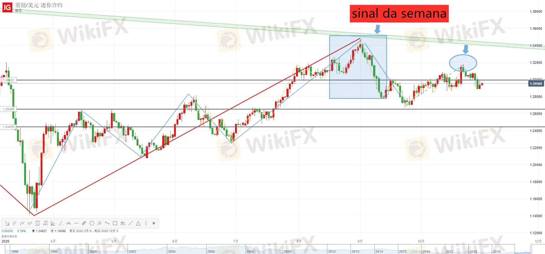 cmarkets-201102002812-1_副本.png cmarkets-201102002812-1_副本.png