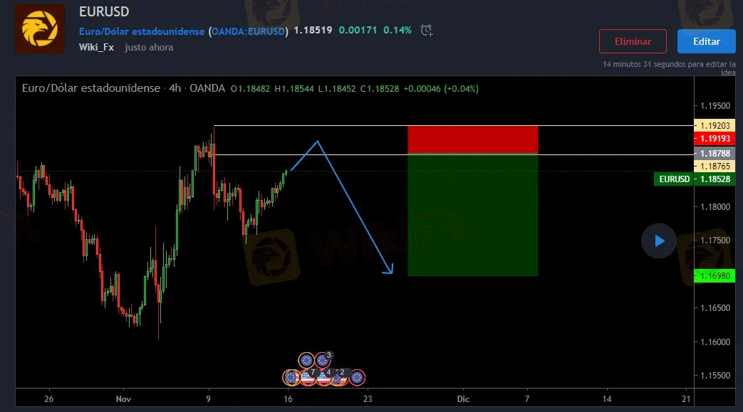 EURUSD11.16.jpeg EURUSD11.16.jpeg