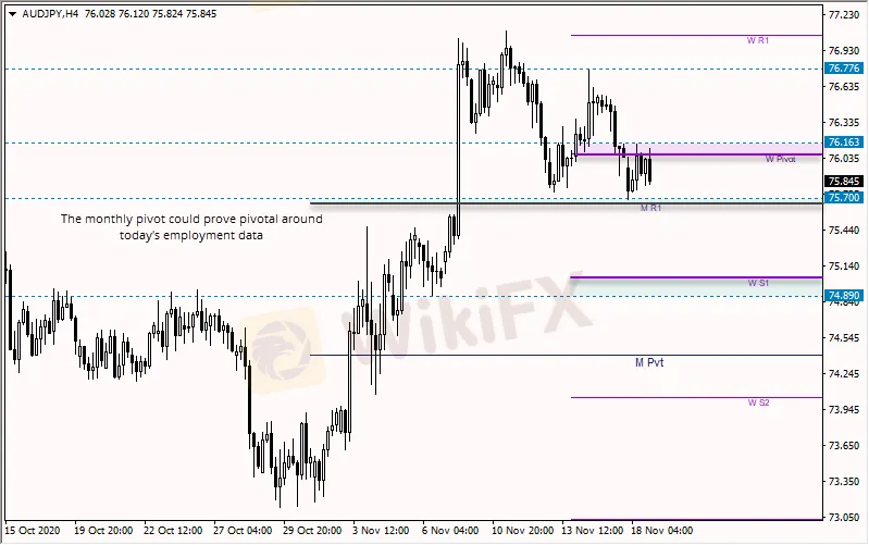 <b>GBP/JPY 3.png