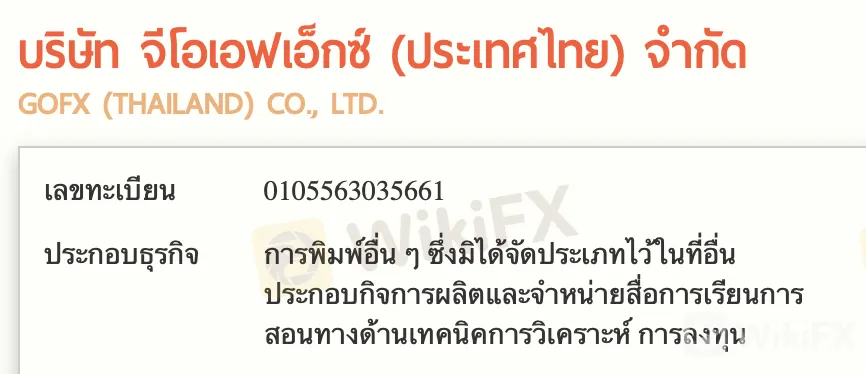 จงเทรดหรือลงทุนกับโบรกเกอร์ที่มีใบอนุญาตเท่านั้นตรวจสอบได้บนแอปพลิเคชัน Screen