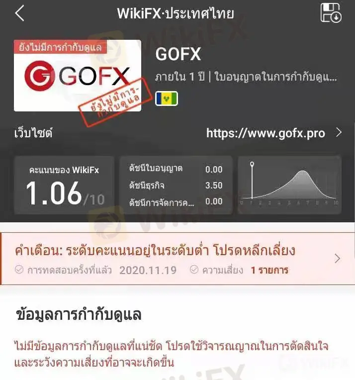 จงเทรดหรือลงทุนกับโบรกเกอร์ที่มีใบอนุญาตเท่านั้นตรวจสอบได้บนแอปพลิเคชัน WechatIMG22.jpeg