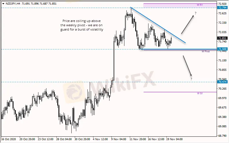 <b>USD/NOK: 3.png