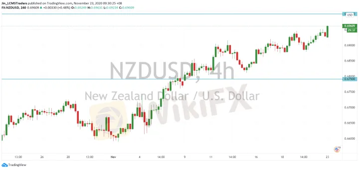 <b>GBP/USD image.png