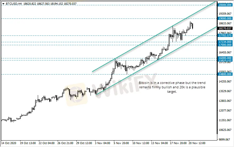 <b>USD/JPY: 4.png