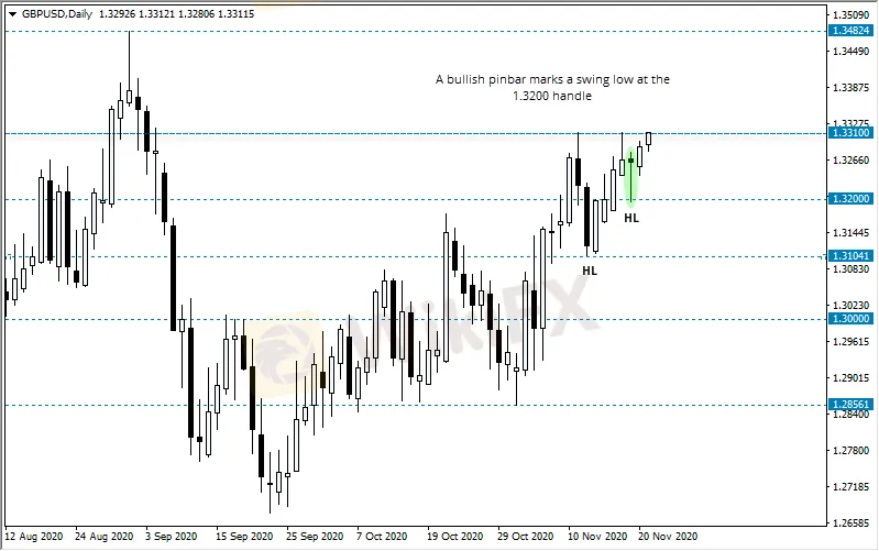 <b>USD/JPY: 5.png
