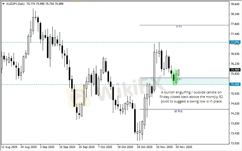 <b>CHF/JPY: 7.png