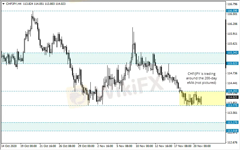 <b>NZD/JPY: 8.png