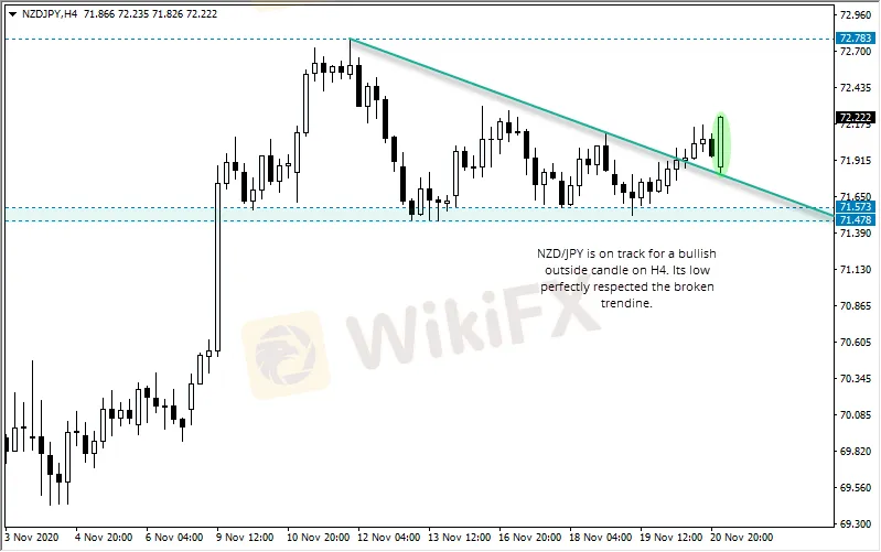 <b>USD/NOK: 9.png
