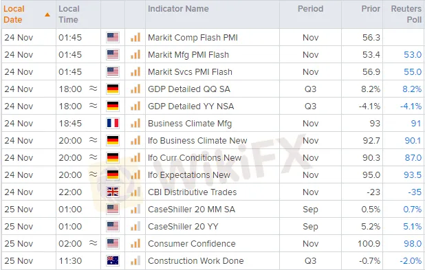 <b>NZD/USD: 2.png
