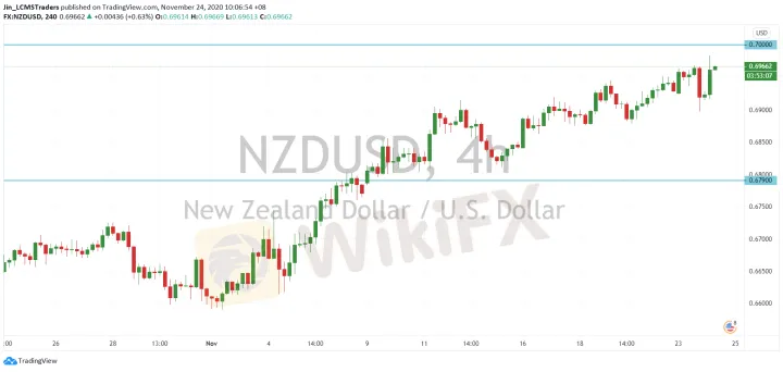 <b>GBP/USD image.png
