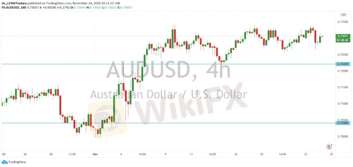 <b>GBP/USD image.png