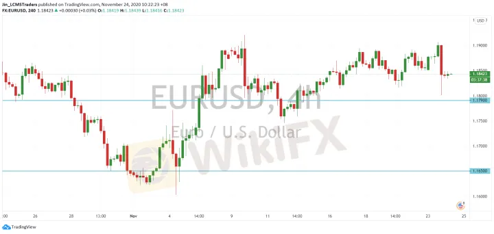 <b>GBP/USD image.png
