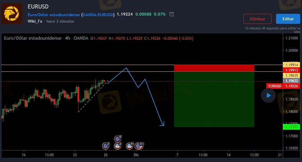 11.26EURUSD.jpg 11.26EURUSD.jpg