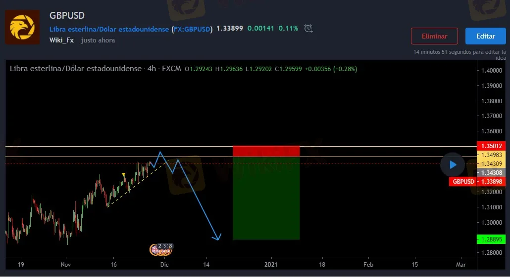 11.26GBPUSD.jpeg 11.26GBPUSD.jpeg