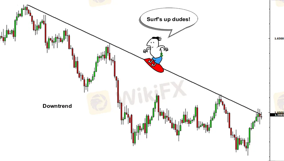 market-trending.png market-trending.png